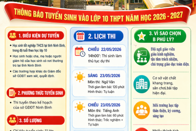 Trường THPT B Phủ Lý thông báo tuyển sinh năm học 2026 – 2027